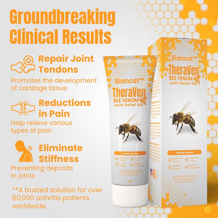 Biancat™ TheraVen Bee Venom Joint Relief Gel English ERJM