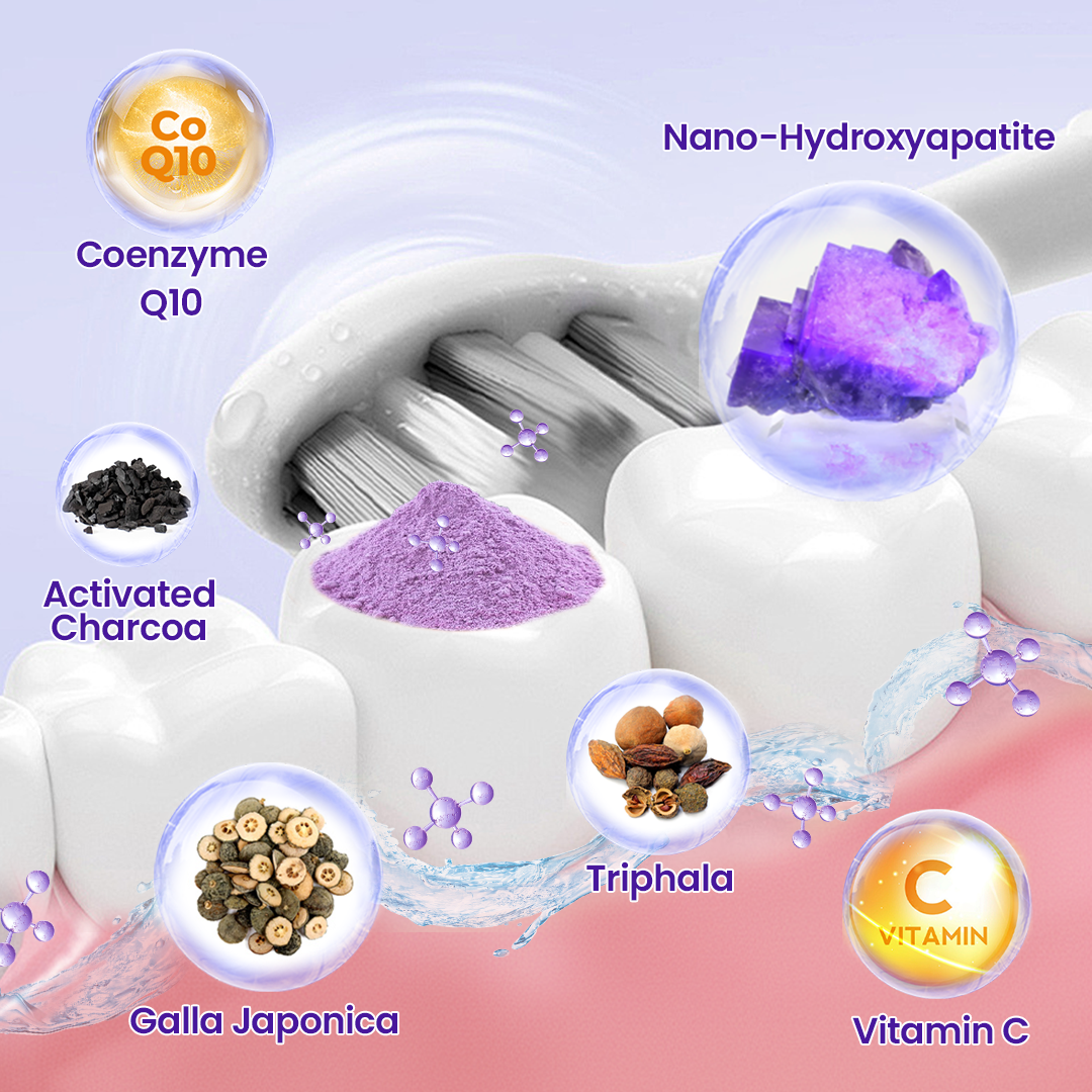 Biancat® OralMatrix Teeth Regeneration Mineral Powder -