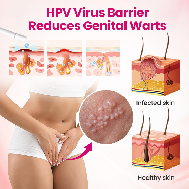 Timilk® IntiDefend Anti-HPV Interferon Gel✅ Blocks High-Risk HPV · Repairs Cervical Tissue · Supports HPV-Negative Results