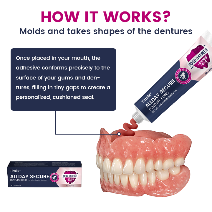 Timilk® AllDay Secure Denture Bond — Fit Seal, Secure Hold Up to 4 Days