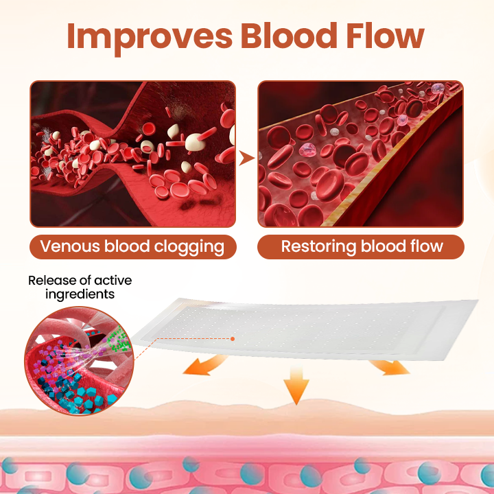 Timilk® VeinTarget Microneedle Patch