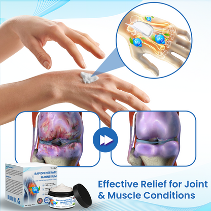 Timilk® RapidPenetrate Magnesium Deep-Absorption Pain Relief Cream