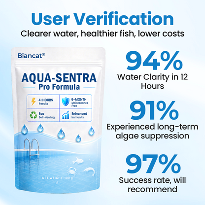Biancat® Aqua-Sentra Pro Formula
