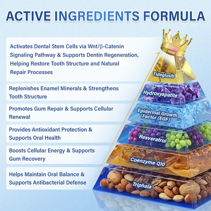 Your Smile🦷Ceoerty® Tooth & Gum Repair Fast-Dissolving Microneedle Patch✨ (𝟓-𝐢𝐧-𝟏 💎 𝐑𝐞𝐛𝐮𝐢𝐥𝐝 𝐄𝐧𝐚𝐦𝐞𝐥 & 𝐃𝐞𝐧𝐭𝐢𝐧 • 𝐒𝐭𝐫𝐞𝐧𝐠𝐭𝐡𝐞𝐧 𝐆𝐮𝐦𝐬 • 𝐄𝐫𝐚𝐝𝐢𝐜𝐚𝐭𝐞 𝐓𝐚𝐫𝐭𝐚𝐫 & 𝐎𝐝𝐨𝐫 • 𝐖𝐡𝐢𝐭𝐞𝐧𝐢𝐧𝐠 • 𝐒𝐭𝐨𝐩 𝐓𝐨𝐨𝐭𝐡 𝐒𝐞𝐧𝐬𝐢𝐭𝐢𝐯𝐢𝐭𝐲)