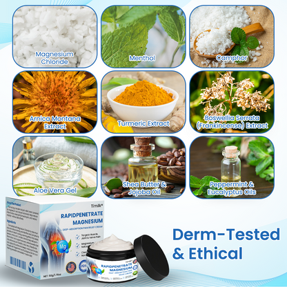 Timilk® RapidPenetrate Magnesium Deep-Absorption Pain Relief Cream