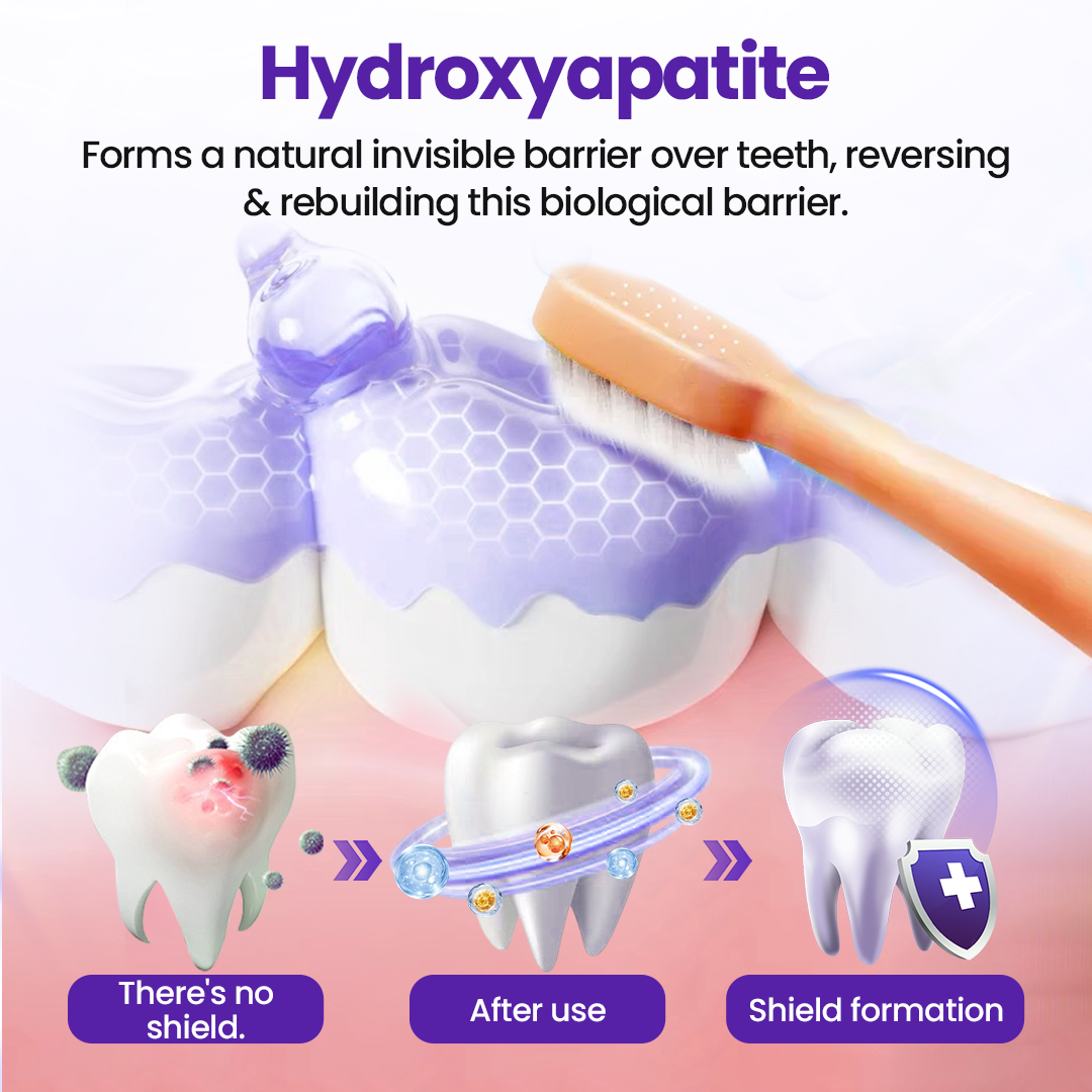 Biancat® OralMatrix Teeth Regeneration Mineral Powder -