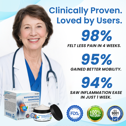 Timilk® RapidPenetrate Magnesium Deep-Absorption Pain Relief Cream