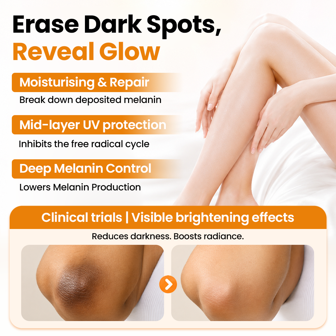 Biancat® AHA GlowPurify Body Cream