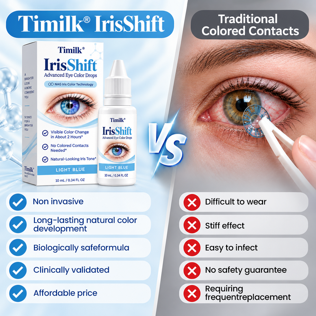 Timilk® IrisShift Advanced Eye Color Drops