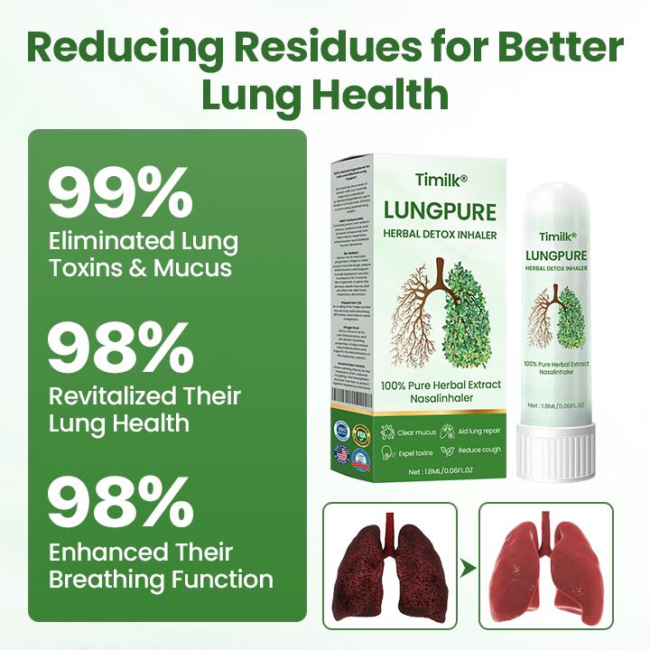Timilk® LungPure Herbal Detox Inhaler