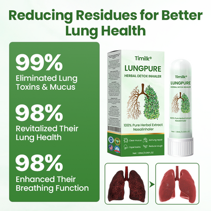 Timilk® LungPure Herbal Detox Inhaler