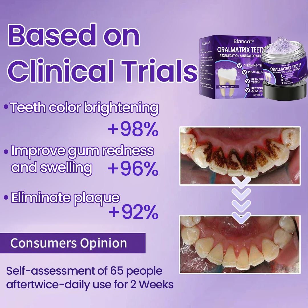 Biancat® OralMatrix Teeth Regeneration Mineral Powder -