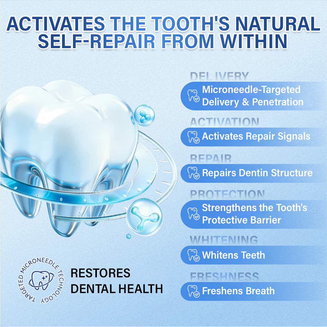 Your Smile🦷Ceoerty® Tooth & Gum Repair Fast-Dissolving Microneedle Patch✨ (𝟓-𝐢𝐧-𝟏 💎 𝐑𝐞𝐛𝐮𝐢𝐥𝐝 𝐄𝐧𝐚𝐦𝐞𝐥 & 𝐃𝐞𝐧𝐭𝐢𝐧 • 𝐒𝐭𝐫𝐞𝐧𝐠𝐭𝐡𝐞𝐧 𝐆𝐮𝐦𝐬 • 𝐄𝐫𝐚𝐝𝐢𝐜𝐚𝐭𝐞 𝐓𝐚𝐫𝐭𝐚𝐫 & 𝐎𝐝𝐨𝐫 • 𝐖𝐡𝐢𝐭𝐞𝐧𝐢𝐧𝐠 • 𝐒𝐭𝐨𝐩 𝐓𝐨𝐨𝐭𝐡 𝐒𝐞𝐧𝐬𝐢𝐭𝐢𝐯𝐢𝐭𝐲)