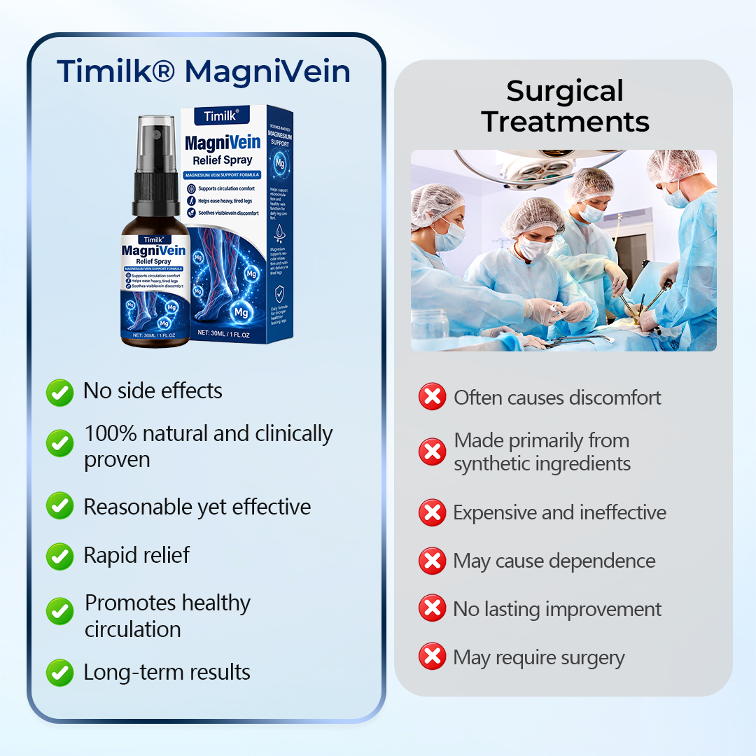 💙Official Store: Timilk® MagniVein Relief Spray 🦵 (Helps ease heavy, swollen legs, supports circulation comfort, soothes visible vein discomfort, and refreshes overworked legs)