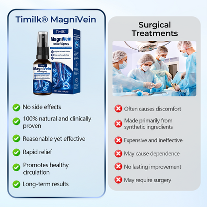 💙Official Store: Timilk® MagniVein Relief Spray 🦵 (Helps ease heavy, swollen legs, supports circulation comfort, soothes visible vein discomfort, and refreshes overworked legs)