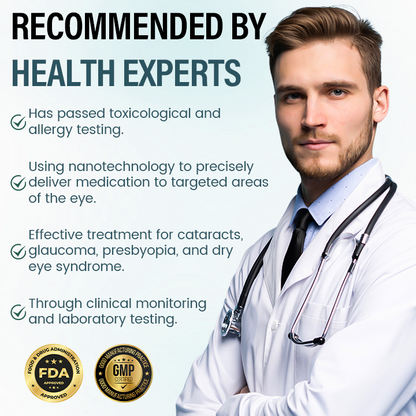 Timilk® OptiFusion Nano Eye Drops Serum—Nano Technology Restores Clear Vision,  No Glasses, No Surgery