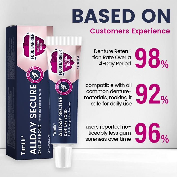 Timilk® AllDay Secure Denture Bond — Fit Seal, Secure Hold Up to 4 Days