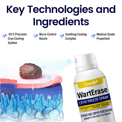 Timilk® WartErase Cryo Freeze Spray -