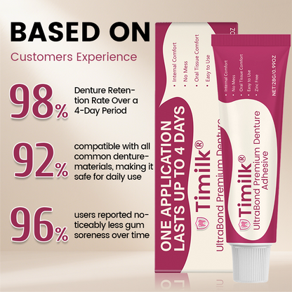 Timilk® UltraBond Premium Denture Adhesive -