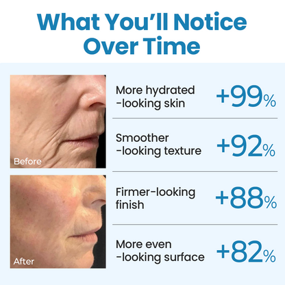 Biancat® Collagen Peptide Serum