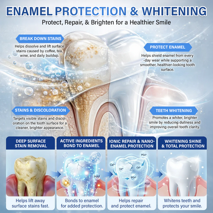 Your Smile🦷Ceoerty® Tooth & Gum Repair Fast-Dissolving Microneedle Patch✨ (𝟓-𝐢𝐧-𝟏 💎 𝐑𝐞𝐛𝐮𝐢𝐥𝐝 𝐄𝐧𝐚𝐦𝐞𝐥 & 𝐃𝐞𝐧𝐭𝐢𝐧 • 𝐒𝐭𝐫𝐞𝐧𝐠𝐭𝐡𝐞𝐧 𝐆𝐮𝐦𝐬 • 𝐄𝐫𝐚𝐝𝐢𝐜𝐚𝐭𝐞 𝐓𝐚𝐫𝐭𝐚𝐫 & 𝐎𝐝𝐨𝐫 • 𝐖𝐡𝐢𝐭𝐞𝐧𝐢𝐧𝐠 • 𝐒𝐭𝐨𝐩 𝐓𝐨𝐨𝐭𝐡 𝐒𝐞𝐧𝐬𝐢𝐭𝐢𝐯𝐢𝐭𝐲)