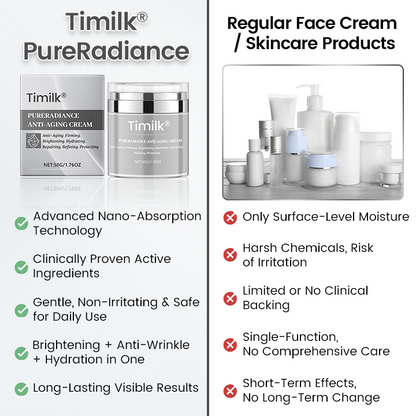 Timilk® PureRadiance Anti-Aging Cream