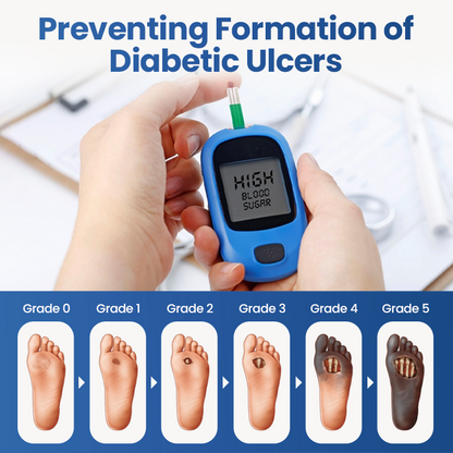 Timilk® GlucoDerm Barrier Spray -