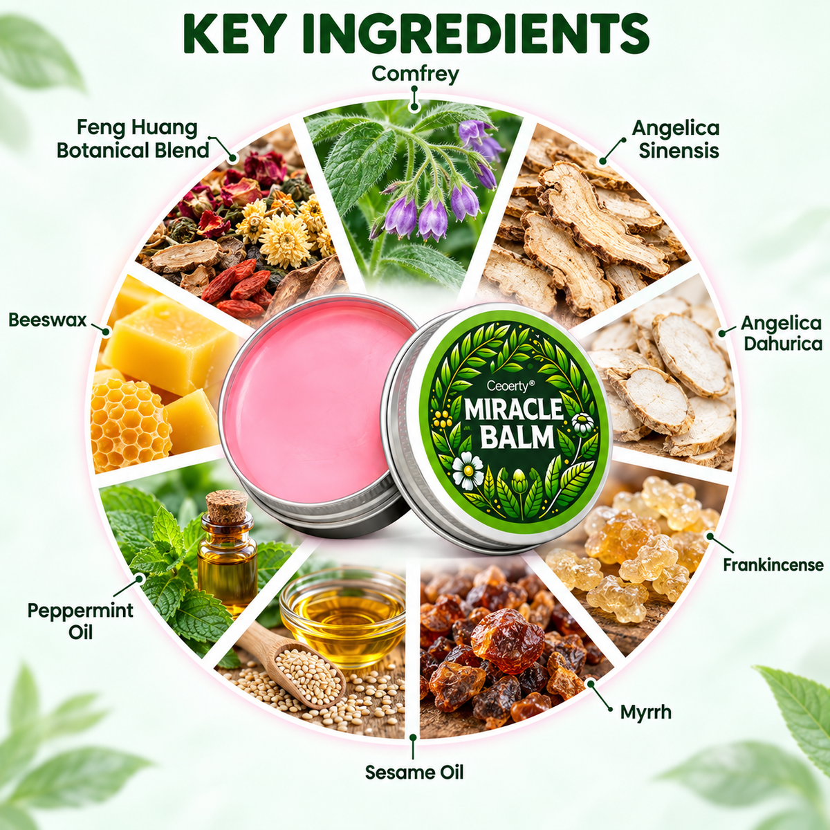 Ceoerty® Miracle Balm-