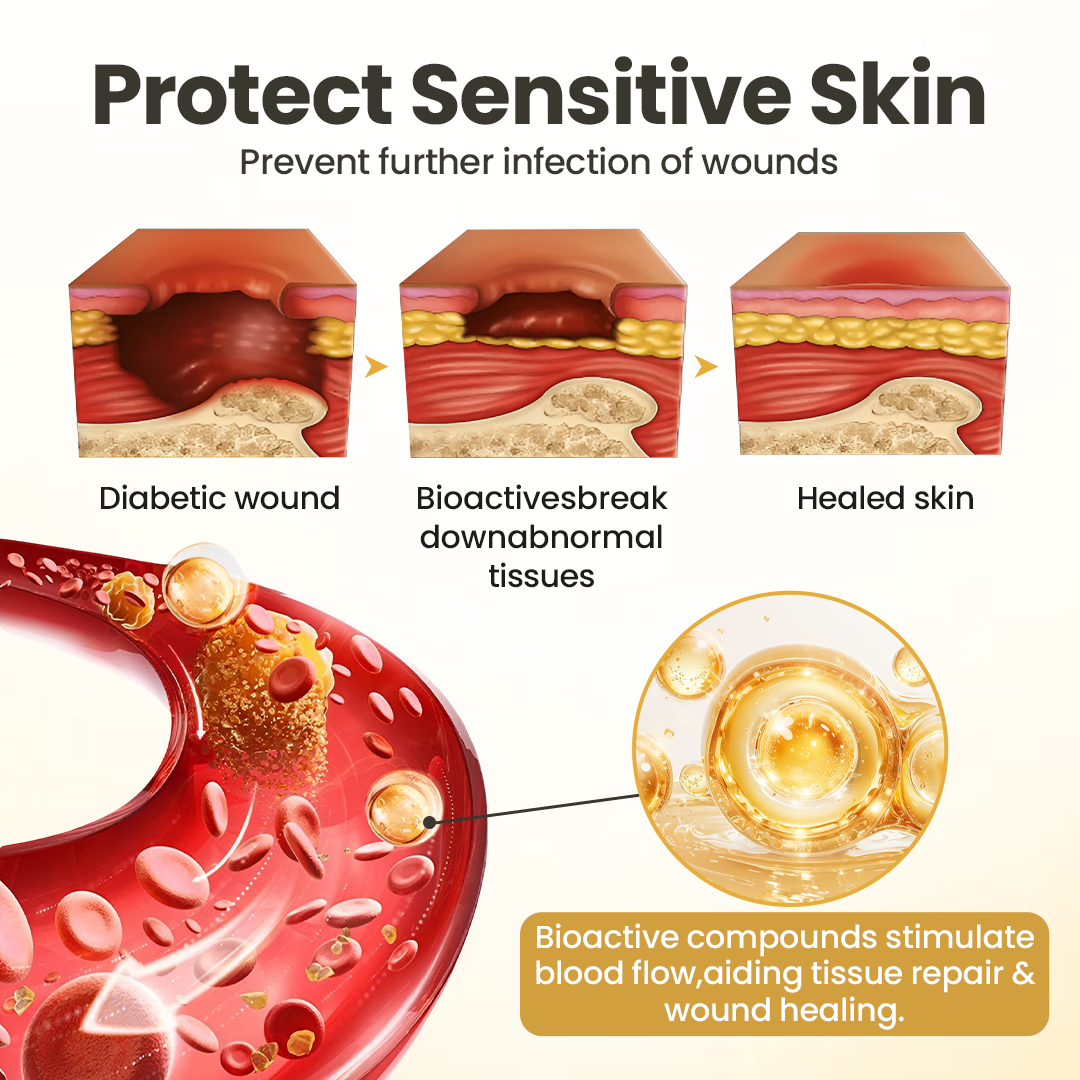 Timilk® GlucaVeil 24H Foot Barrier Spray