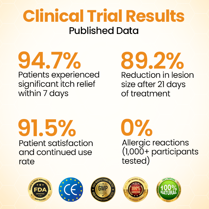 Timilk®BeeLieve Psoriasis Skin Care