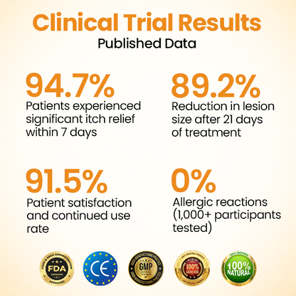 Timilk®BeeLieve Psoriasis Skin Care