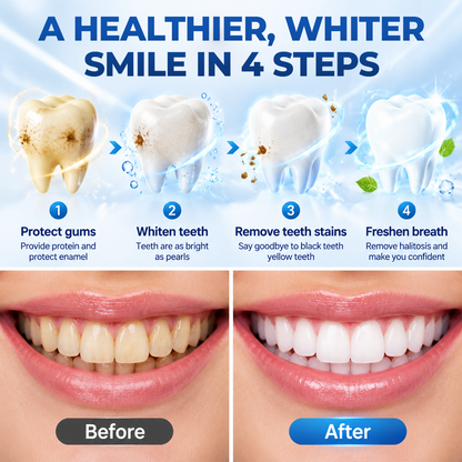 Biancat® LumiBright Advanced Teeth Whitening Essence