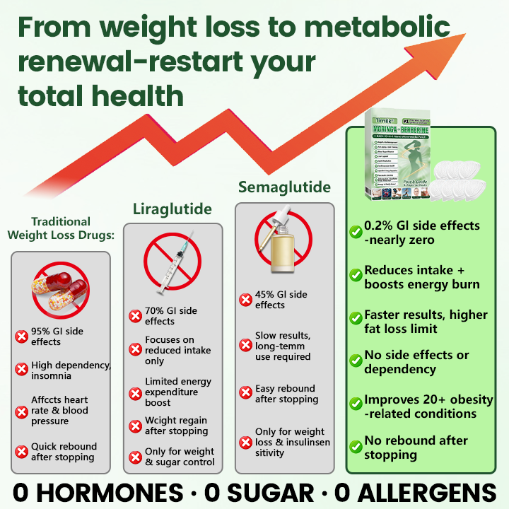 𝑶𝒇𝒇𝒊𝒄𝒊𝒂𝒍 𝑺𝒕𝒐𝒓𝒆  | ☀️☀️𝑻𝒊𝒎𝒊𝒍𝒌®𝑴𝒐𝒓𝒊𝒏𝒈𝗮 · 𝗕𝗲𝗿𝗯𝗲𝗿𝙞𝙣𝙚 × 𝙉𝘼𝐃+𝟏𝟎-𝐢𝐧-𝟏 𝗔𝗱𝘃𝗮𝗻𝗰𝙚𝙙 𝙉𝙖𝙣𝙤 𝙈𝙞𝙘𝙧𝙤𝙣𝙚𝙚𝐝𝐥𝐞 𝐏𝐚𝐭𝙘𝙝(𝐉𝐮𝐬𝐭 𝐨𝐧𝐜𝐞 𝐚 𝐝𝐚𝐲, 𝐯𝐢𝐬𝐢𝐛𝐥𝐞 𝐜𝐡𝐚𝐧𝐠𝐞𝐬 𝐢𝐧 𝟕 𝐝𝐚𝐲𝐬） ✅ 𝐅𝐨𝐫 𝐨𝐛𝐞𝐬𝐢𝐭𝐲, 🅛🅞🅞🅢🅔 🅢🅚🅘🅝,𝐝𝐢𝐚𝐛𝐞𝐭𝐞𝐬, 𝐬𝐥𝐞𝐞𝐩 𝐚𝐩𝐧𝐞𝐚, 𝐣𝐨𝐢𝐧𝐭 𝐢𝐬𝐬𝐮𝐞𝐬, 𝐚𝐧𝐝 𝐦𝐨𝐫𝐞☀️