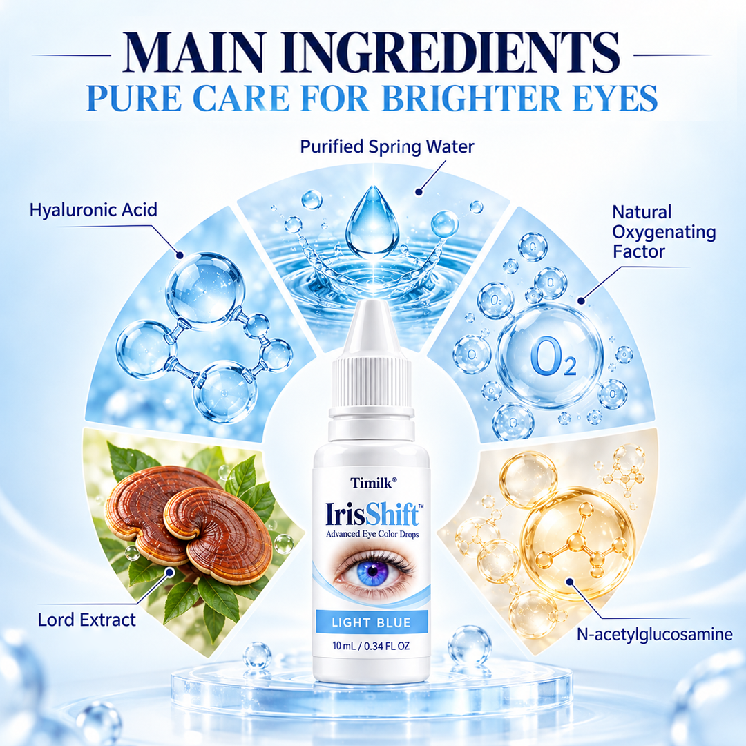 Timilk® IrisShift Advanced Eye Color Drops