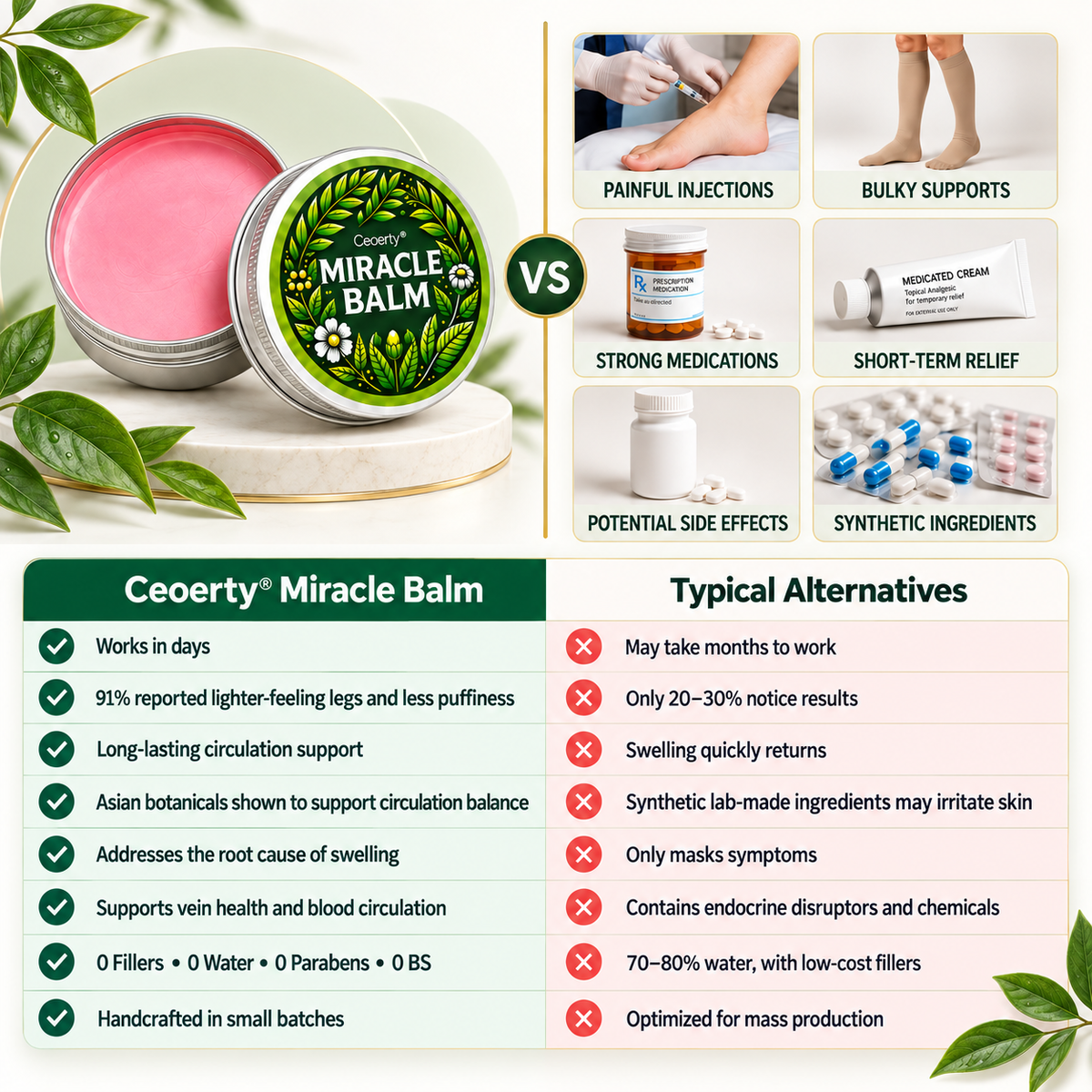 Ceoerty® Miracle Balm-