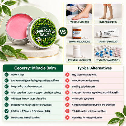 Ceoerty® Miracle Balm-