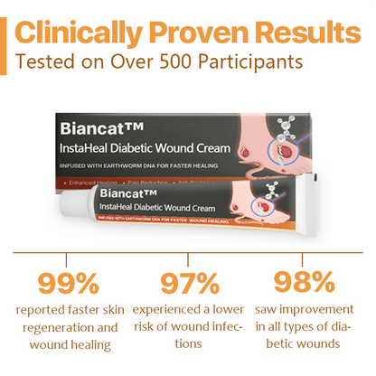 Biancat™ InstaHeal Diabetic Wound Cream English XLJJ 