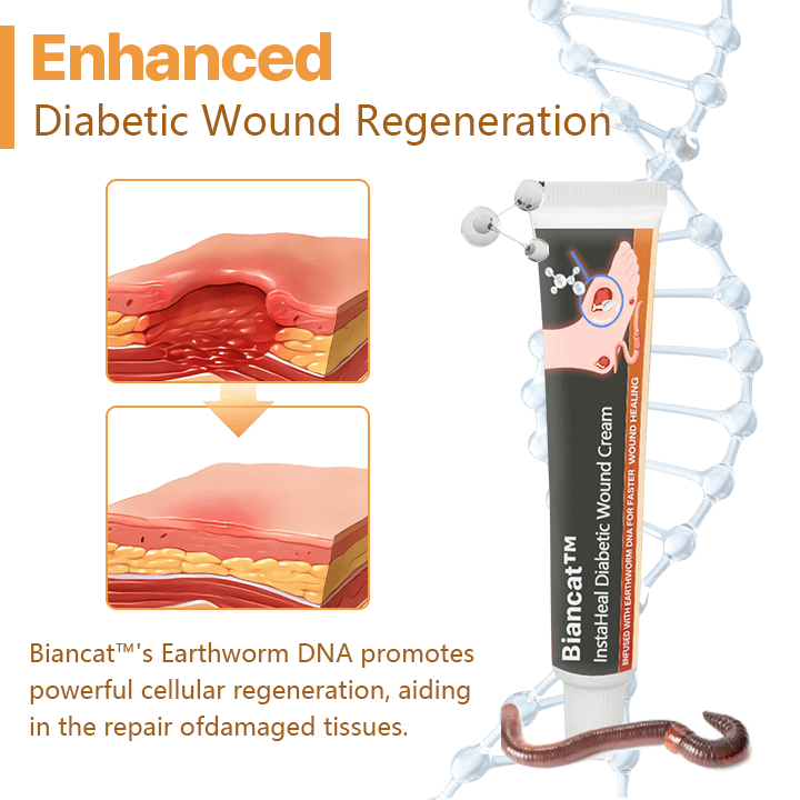 Biancat™ InstaHeal Diabetic Wound Cream English XLJJ 