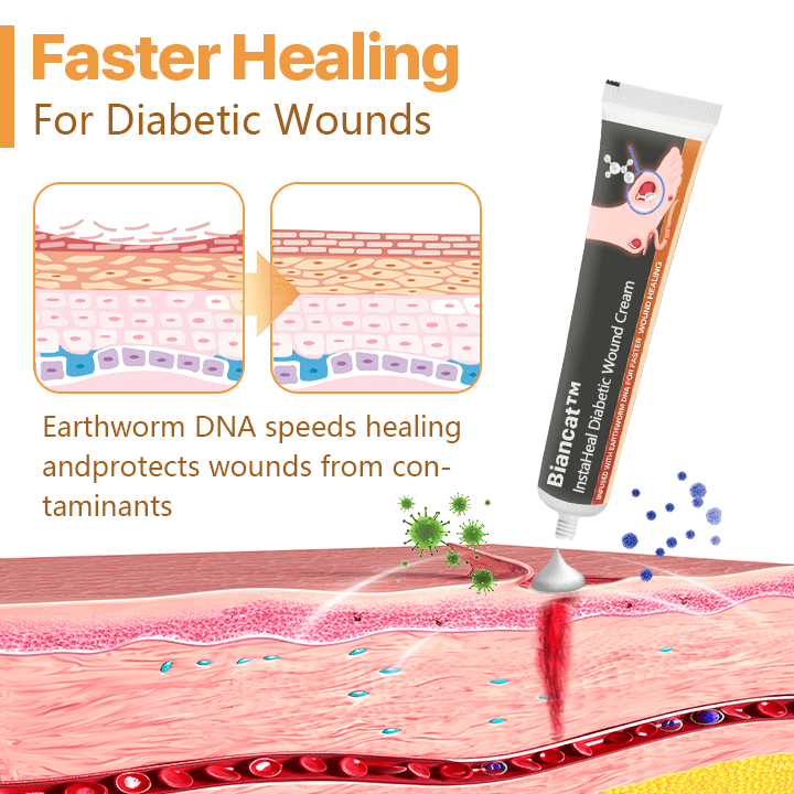 Biancat™ InstaHeal Diabetic Wound Cream English XLJJ 