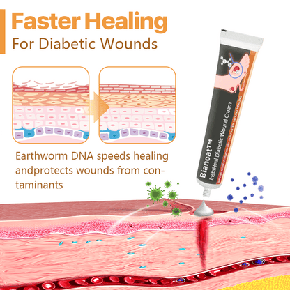 Biancat™ InstaHeal Diabetic Wound Cream English XLJJ 