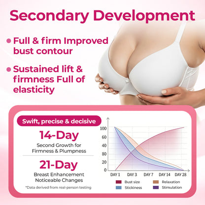Biancat®Luvora Breast & Hip Enhancing Cream -